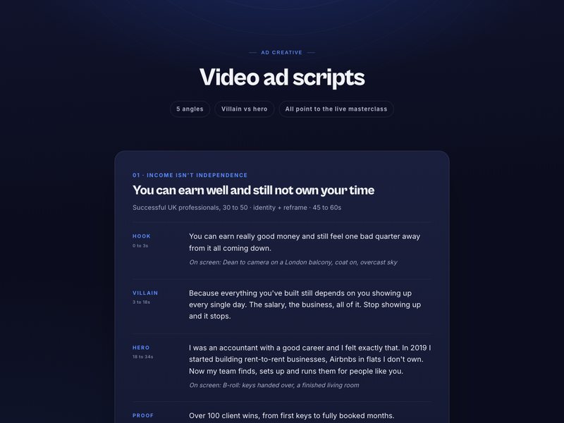 Ad creative scripts preview